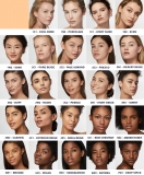 Teint de peau : Comment le connaître pour choisir le bon produit de visage